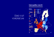 ČSÚ:Česko 15 let v Evropské unii